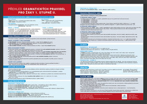 Přehledová tabulka učiva – přehled gramatiky pro žáky prvního stupně 2