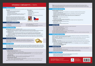 Přehledová tabulka učiva Výchova k občanství 1