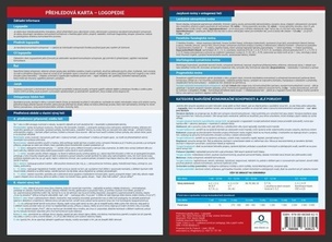 Přehledová tabulka učiva Přehled logopedie