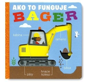 Ako to funguje Bager