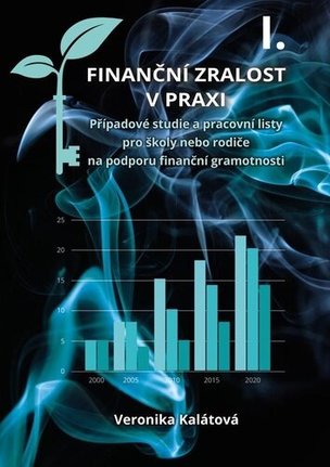 Finanční zralost v praxi I. (Veronika Kalátová