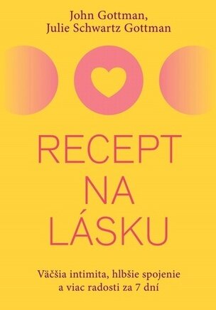 Recept na lásku