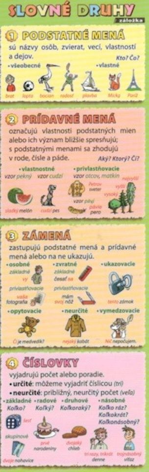 Záložka - Slovné druhy