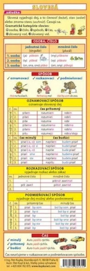 Záložka – Slovesá