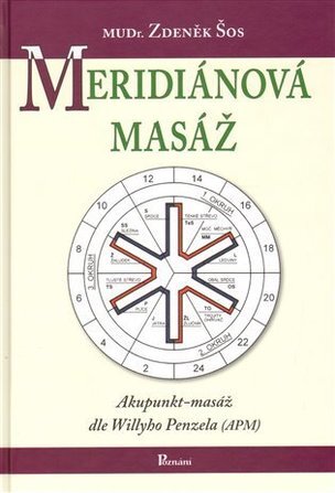 Meridiánová masáž