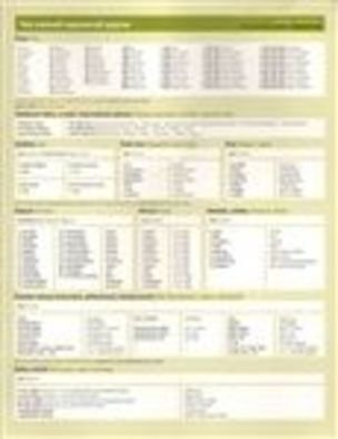 Česká gramatika v kostce - ukrajinská