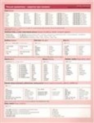 Česká gramatika v kostce - mongolská