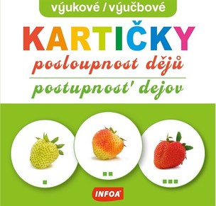 Výučbové kartičky - postupnosť dejov