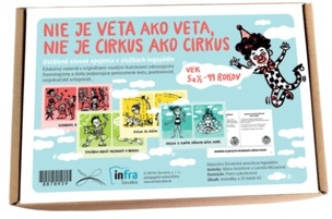 Nie je veta ako veta, nie je cirkus ako cirkus