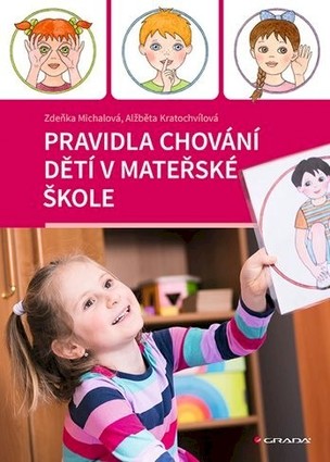 Pravidla chování dětí v mateřské škole