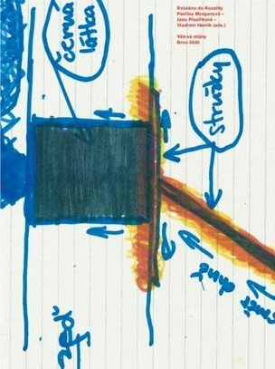 Svázáno do kozelky