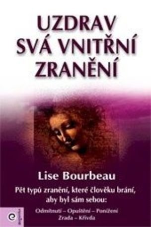 Uzdrav svá vnitřní zranění