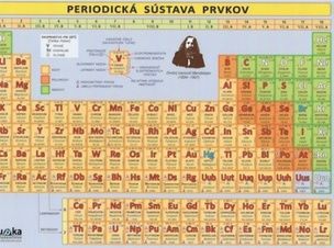 Periodická sústava prvkov