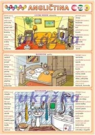 Obrázková angličtina 8 byt