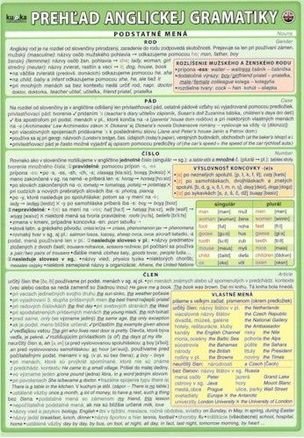 Prehľad anglickej gramatiky