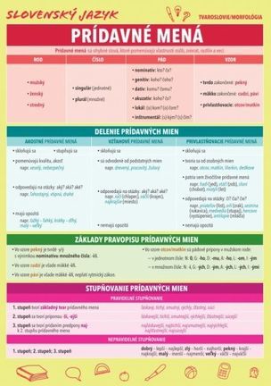Slovenský jazyk – Prídavné mená 
