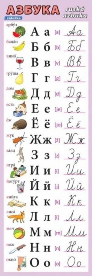 Záložka – Ruská azbuka