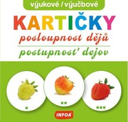 Výučbové kartičky - postupnosť dejov