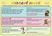 Slovenský jazyk - Vybrané slová