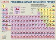 Periodická sústava chemických prvkov