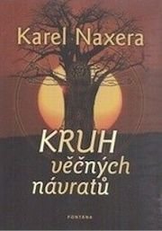 Kruh věčných návratů