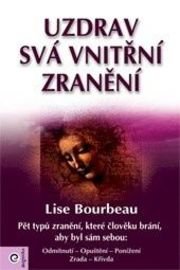 Uzdrav svá vnitřní zranění