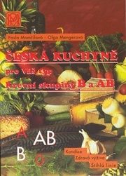Česká kuchyně pro váš typ Krevní skupiny B a AB